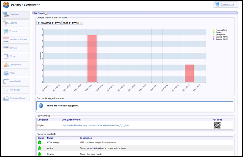kp_community_overview_001.png