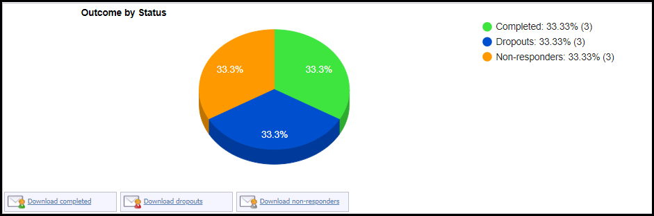 kp_project_statistics_001.png